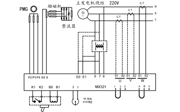 斯坦福發(fā)電機(jī)MX321調(diào)壓板接線圖.png