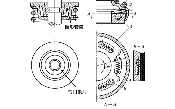 氣門(mén)旋轉(zhuǎn)裝置示意圖-柴油發(fā)電機(jī)組.png