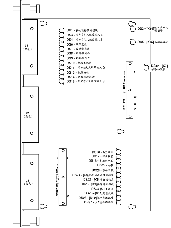 PCC3.3控制器用戶界面電路板-康明斯柴油發(fā)電機組.png