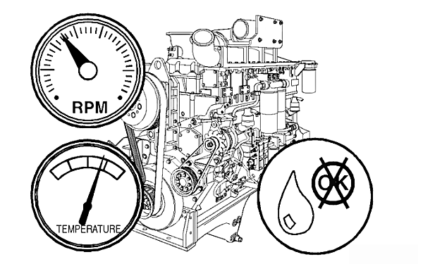 起動發(fā)動機(jī)，檢查機(jī)油濾清器有無泄漏.png