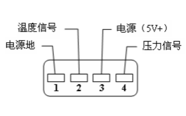 柴油機(jī)壓力傳感器插口接線圖.png