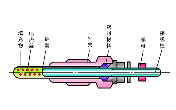 柴油機(jī)預(yù)熱裝置結(jié)構(gòu)圖.png