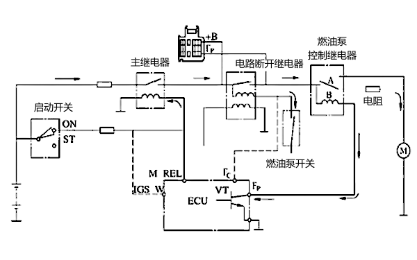 柴油機共軌燃油系統(tǒng)控制電路圖.png