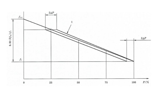 柴油發(fā)電機(jī)并聯(lián)運(yùn)行的功率分配.png