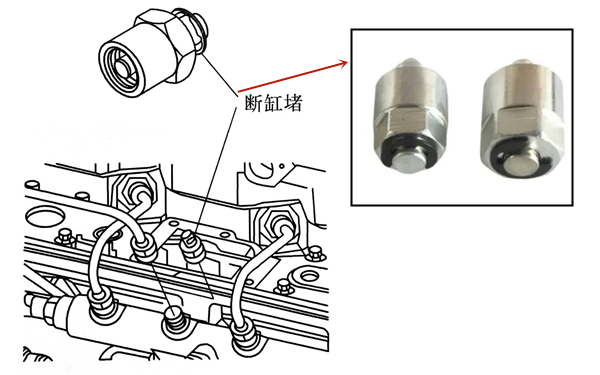 斷缸堵安裝圖-柴油發(fā)電機(jī)組.png