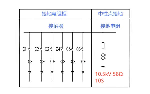 高壓柴發(fā)機(jī)組接地電阻柜內(nèi)部接線圖.png