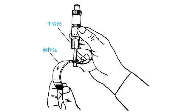 柴油機(jī)連桿軸瓦厚度測量方法.png