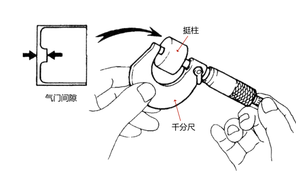 氣門挺柱的檢測(cè)示意圖.png