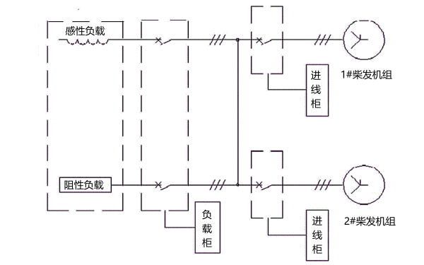 柴油發(fā)電機(jī)組假性負(fù)載機(jī)試驗(yàn)電路圖.png