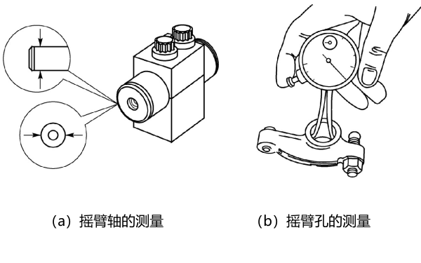 柴油機搖臂軸和孔徑的測量.png