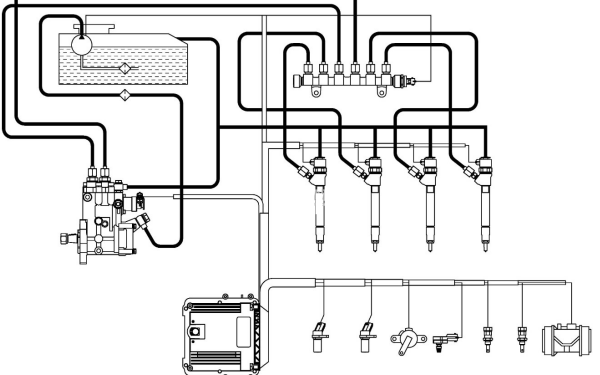 柴油發(fā)電機(jī)電控燃油系統(tǒng)圖.png