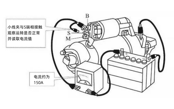 柴油發(fā)電機(jī)啟動(dòng)困難原因分析.png