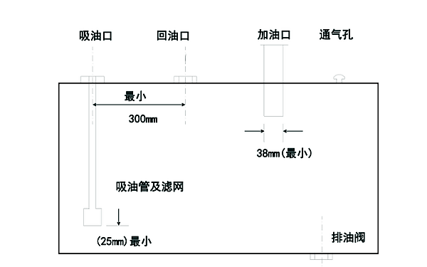 柴油發(fā)電機日用油箱結(jié)構.png