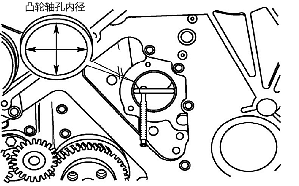 柴油機(jī)凸輪軸孔內(nèi)徑的測(cè)量.png