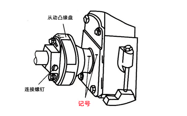 噴油泵提前角標(biāo)記圖-柴油發(fā)電機(jī)組.png