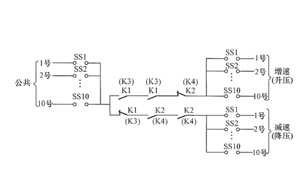 調(diào)速調(diào)壓切換接線圖-柴油發(fā)電機組.png