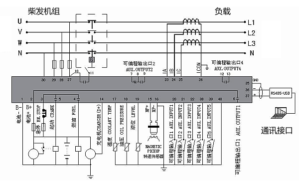 柴油發(fā)電機(jī)組控制器接入端口接線圖.png