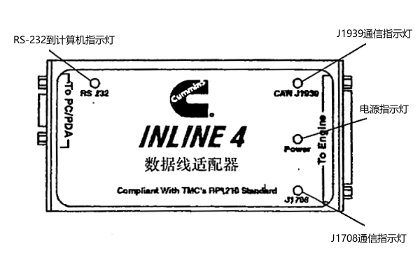 康明斯柴油發(fā)電機(jī)INLINE4數(shù)據(jù)線適配器的識別.png