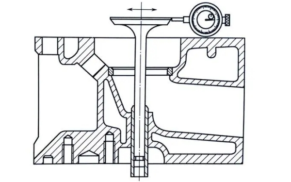 氣門桿與氣門導(dǎo)管配合間隙檢查示意圖.jpg