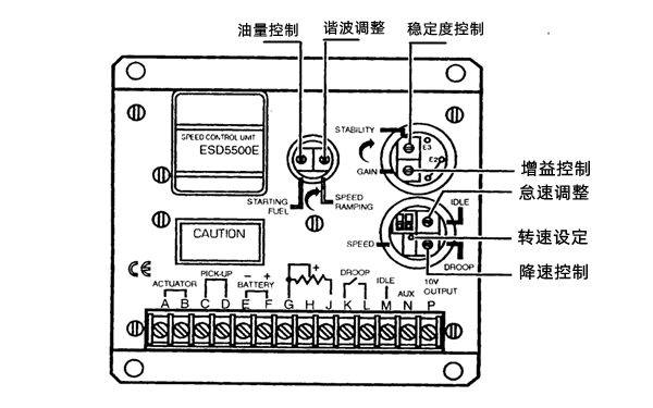 esd5500e電子調(diào)速器功能圖-柴油發(fā)電機(jī)組.png