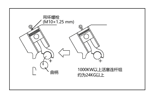 用鏈?zhǔn)胶J吊起拔出連桿活塞組.png