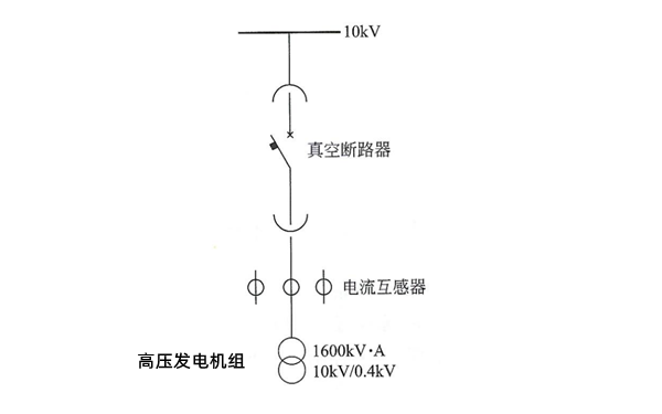 高壓發(fā)電機(jī)組的主回路.png