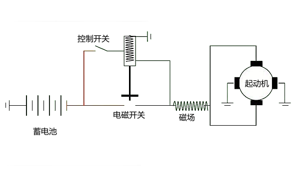 柴油機(jī)蓄電池與啟動系統(tǒng)接線圖.png