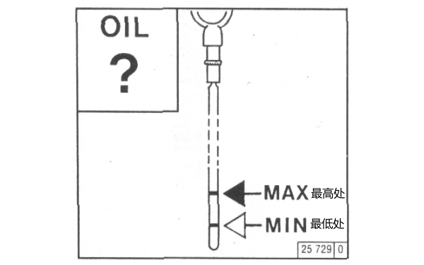 柴油發(fā)電機(jī)機(jī)油油位檢查.png