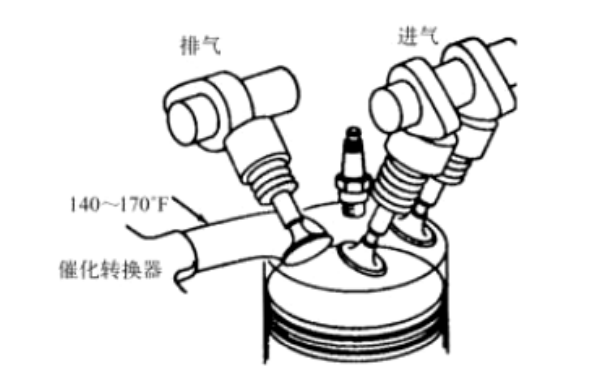 三氣門(mén)發(fā)動(dòng)機(jī)示意圖.png