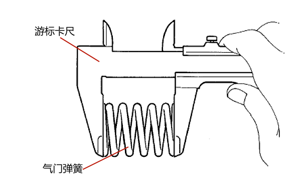 測量氣門彈簧的自由長度.png