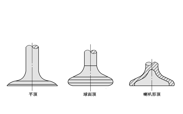 氣門頂部布置圖-康明斯柴油發(fā)電機組.png