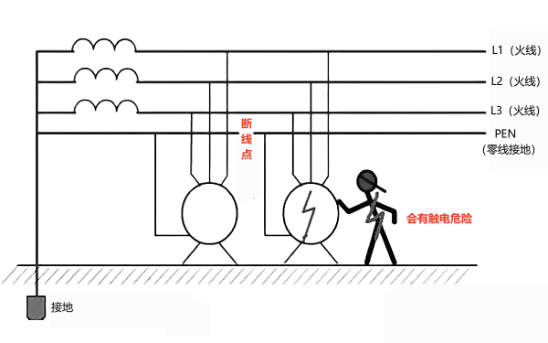 發(fā)電機(jī)零線斷開電路圖.png