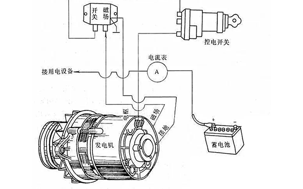 硅整流發(fā)電機(jī)電路連接圖.png