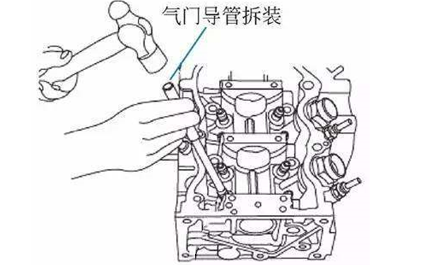 氣門導(dǎo)管拆卸-柴油發(fā)電機組.png