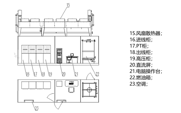 預(yù)制艙柴油發(fā)電機(jī)組控制系統(tǒng)布置圖.png