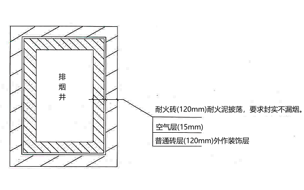 柴油發(fā)電機(jī)房專業(yè)煙井設(shè)計(jì)圖.png